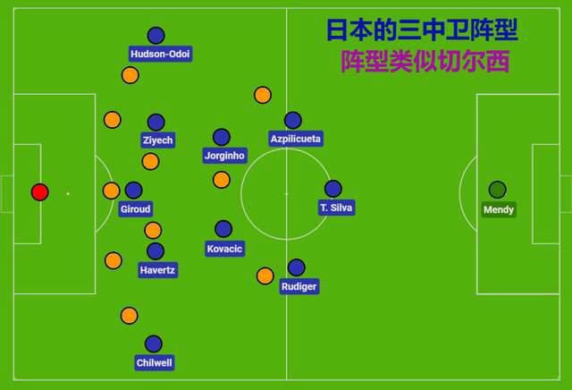 狠狠色丁香九九婷婷综合五月