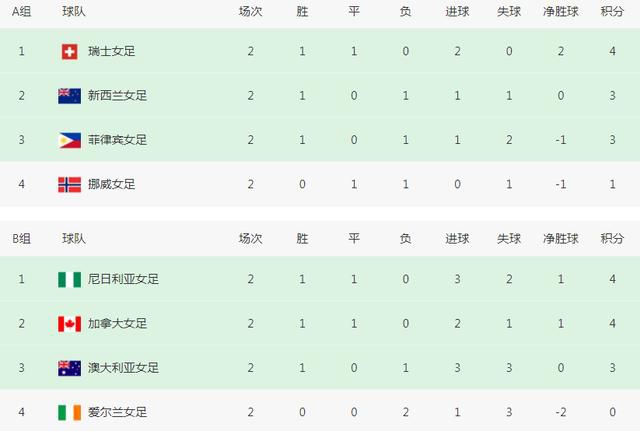 欧美成人看片