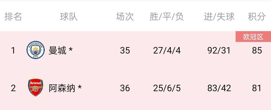 亚洲免费在线播放
