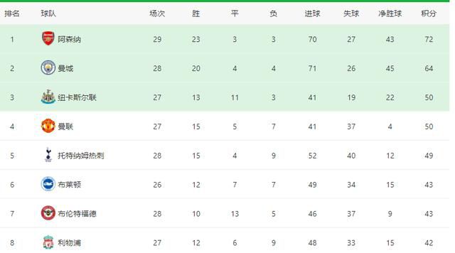 伊人免费视频二