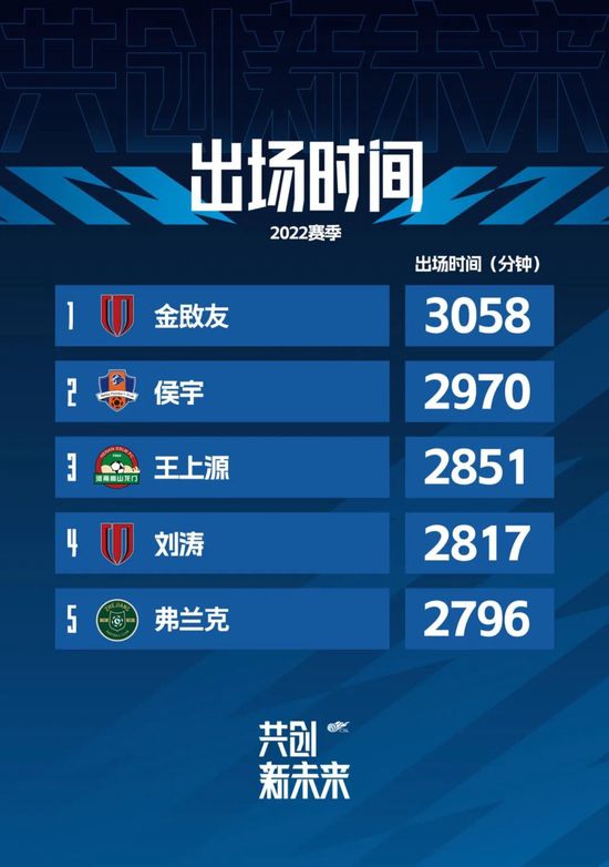 情侣们的隐秘自拍