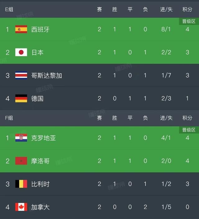 狐妖诱爱