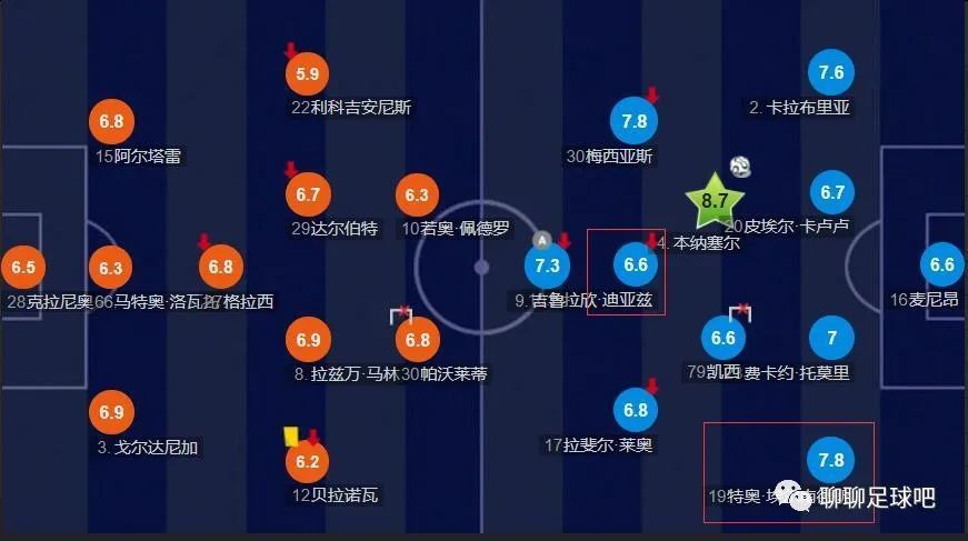 五月天婷婷亚洲