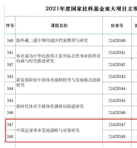 人人超碰在线