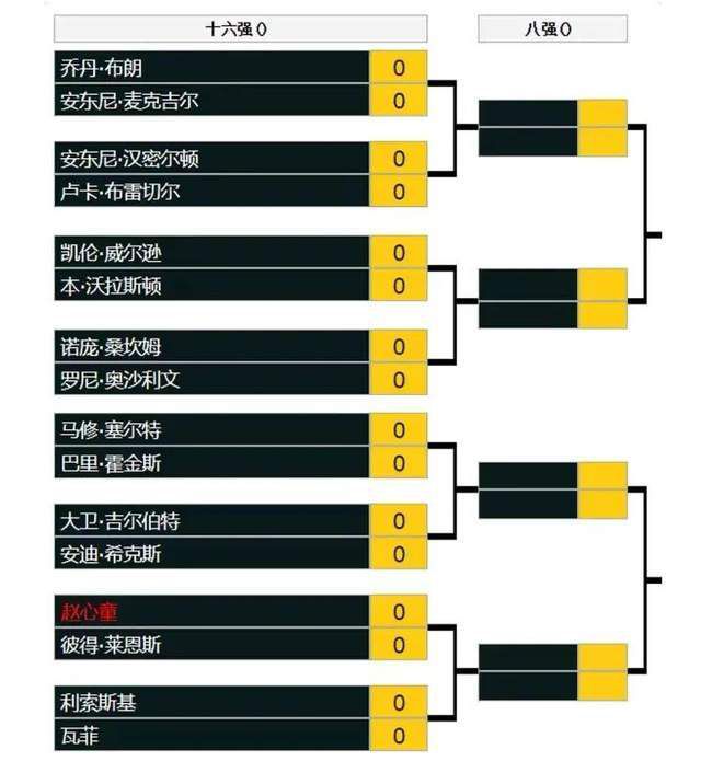 午夜日韩电影