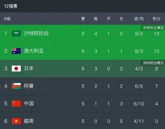 a资源在线