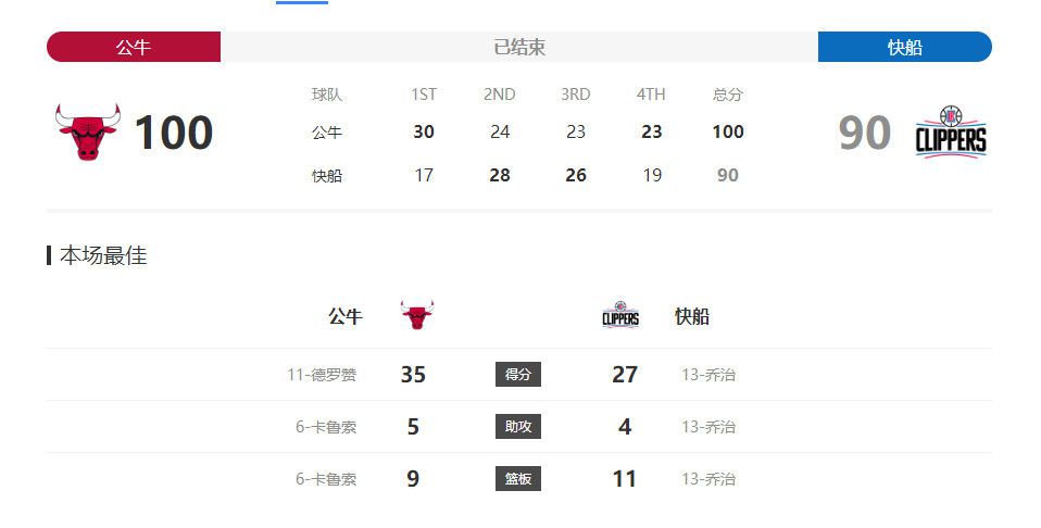 关系很好的姐姐