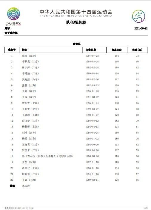 借你女朋友